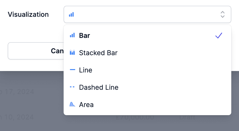 Visualization style options for chart data series