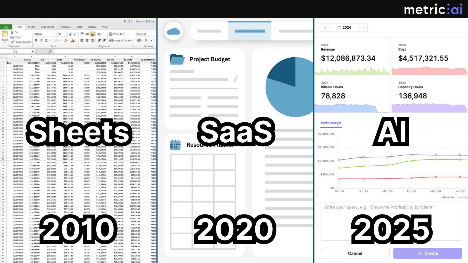 Spreadsheets vs SaaS vs AI picture